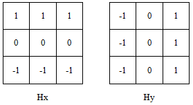 Image Processing using Matlab: Edge Detection