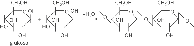 Jenis Jenis Polimer Dan Penggunaannya Myrightspot Com Jenis Jenis Polimer Dan Penggunaannya Myrightspot Com