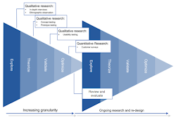 Contrast of ethnography and case study picture