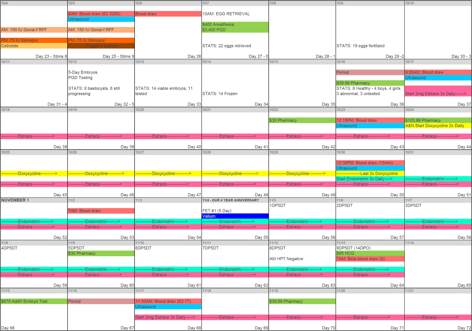 Ivf Calendar Template TUTORE ORG Master Of Documents Ivf Calendar Template TUTORE ORG Master Of Documents