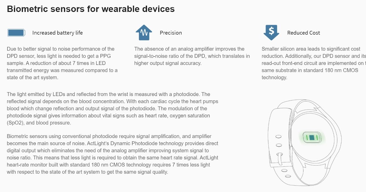 Image Sensors World Actlight Announces Vital Signs Monitor with its DPD