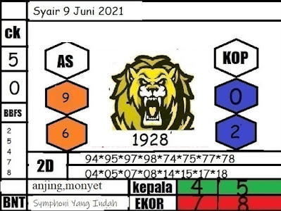 Kode Syair Sydney Rabu 9 Juni 2021 - Kumpulan Syair Toto