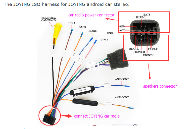 Joying : 六月 2016 cx 7 stereo wiring diagram 