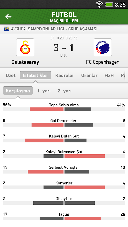 canlı skor fenerbahçe