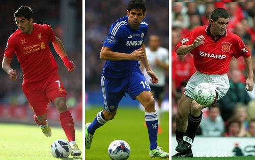 Top Five Dirtiest Players in the Premier League History