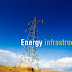 Synergies between transport and energy infrastructure 