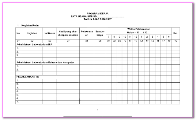 DOWNLOAD FORMAT PROGRAM KERJA TATA USAHA SEKOLAH TERBARU