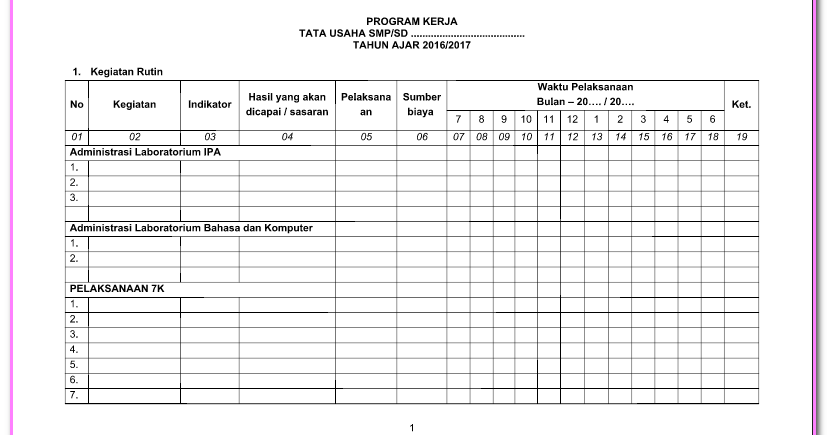 program kerja tata usaha sekolah doc program kerja tata usaha sekolah doc