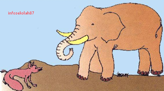 Materi Dongeng Kelas I Semester Genap Tentang Kancil dan Gajah