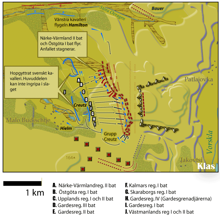 С помощью схемы полтавская битва заполните пропуски в отчете о ходе полтавской битвы