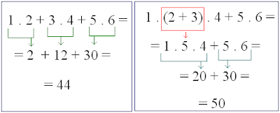 La página de Silvia: Matemática: Operaciones básicas en Z