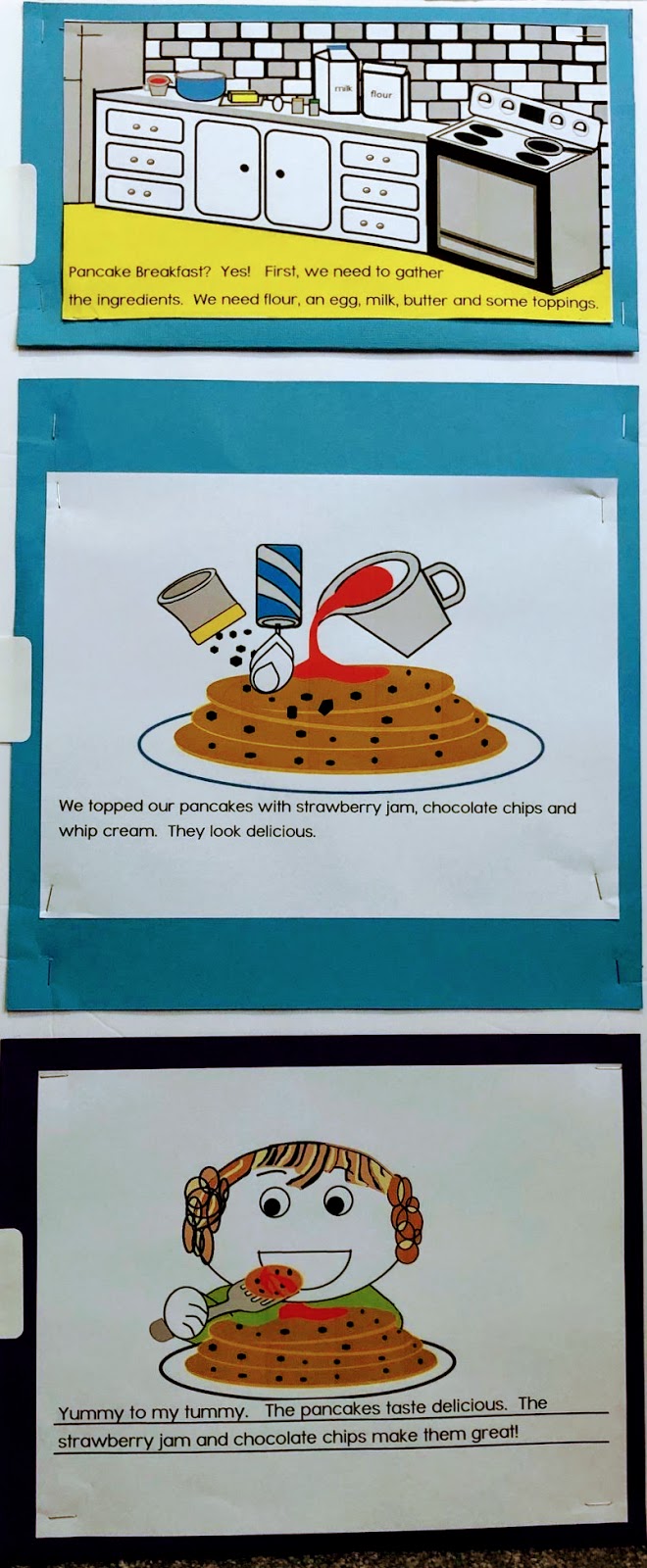 Reading2success Writing and Sequencing Activities Inspired by Pancakes