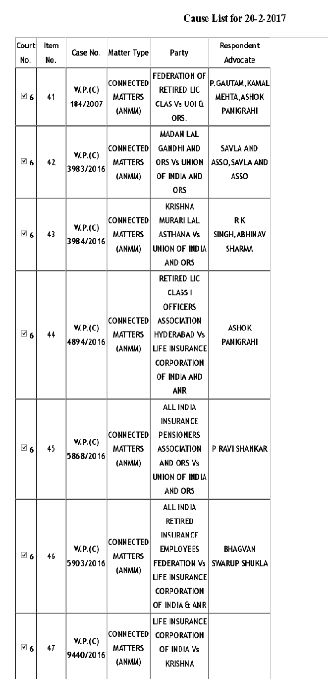 DELHI HIGH COURT CAUSE LIST FOR 20TH FEB 2017 DELHI HIGH COURT CAUSE LIST FOR 20TH FEB 2017