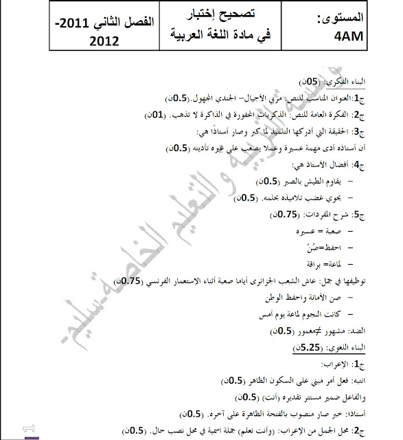 مواضيع نموذجية في مادة اللغة العربية للطورين : الابتدائي و المتوسط مسابقة التعليم 2016 13