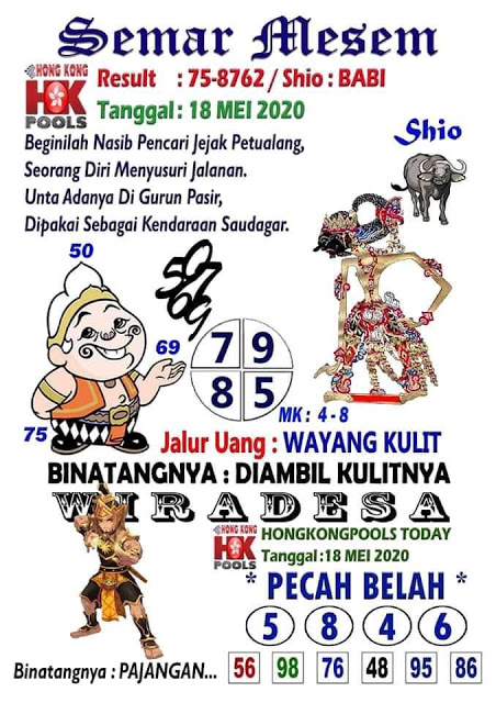 Prediksi Syair Hk 18 Mei 2020 Keraton4d