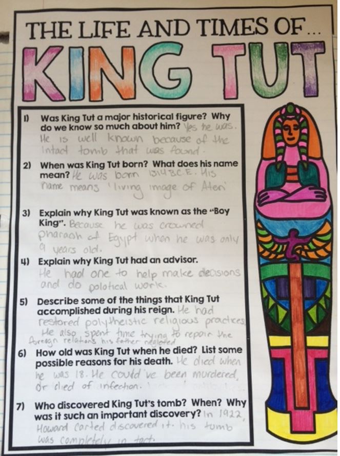 Creative Classroom Core: Everything you ever wanted to know about using ...