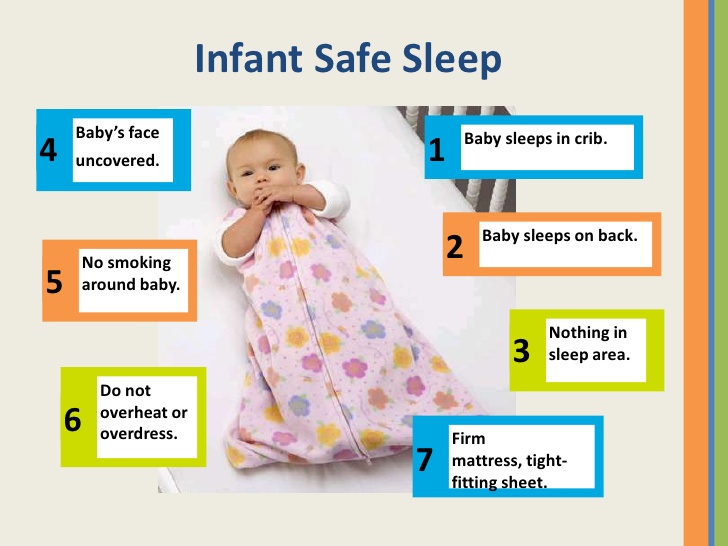 Babies Sleeping Safely March 2016