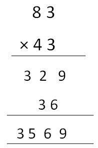 Multiplication Trick