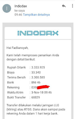 Aplikasi WhatsAround Penghasil Uang Gratis 2020 Aplikasi WhatsAround Penghasil Uang Gratis 2020