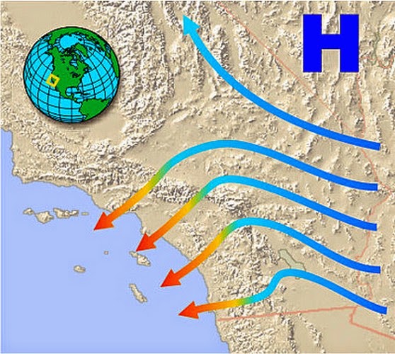 Earth Weather: All About the Santa Ana Winds of Southern California