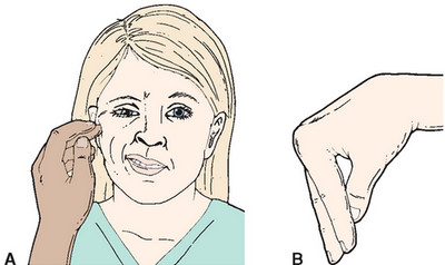 PATHOGNOMONIC SIGNS PART 2 | notes.nursium.com