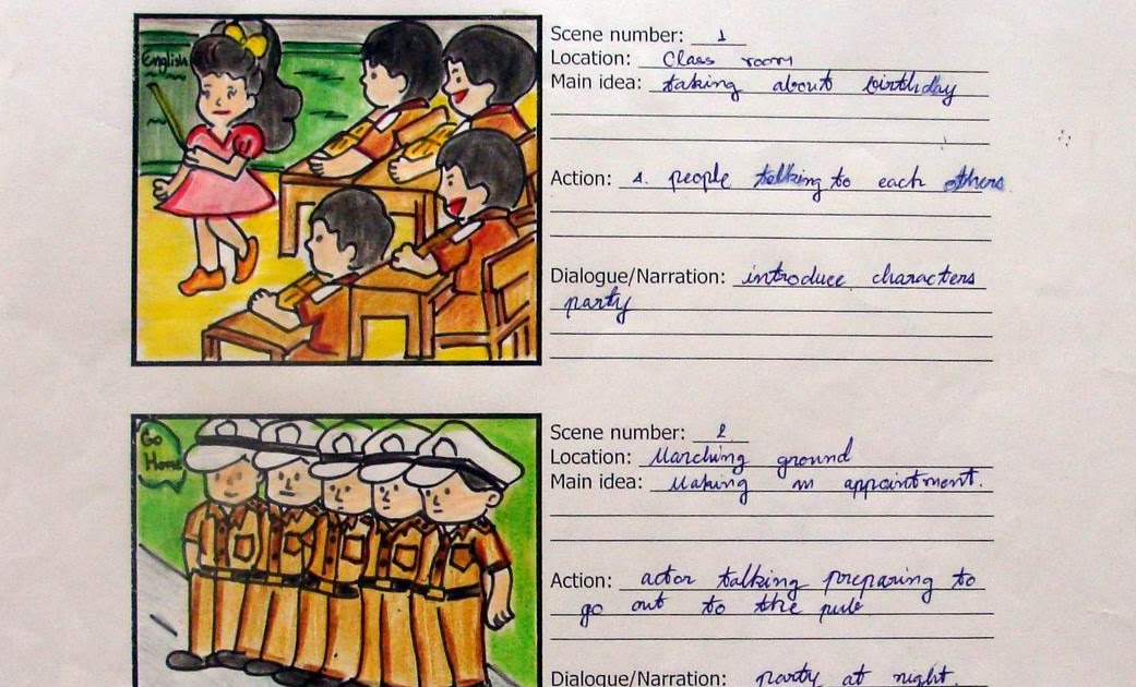 Project Work in (English) Language Teaching: Short Film Outline