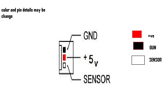 ALL LAPTOP REPAIRING SOLUTION: Laptop Cpu Cooling Fan Not Working.....?