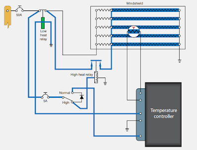 Electric windshield heat schematic Aircraft Windshield Frost, Fog, and Ice Control Systems