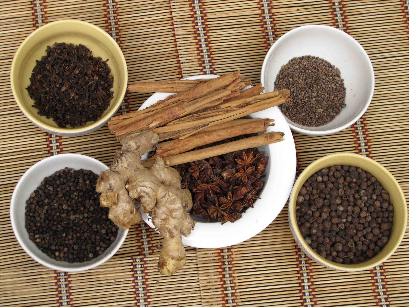 ingredientes de chai
