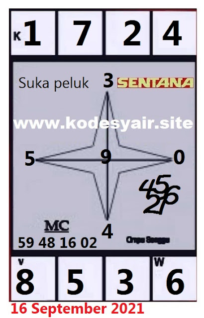 Bocoran prediksi singapura