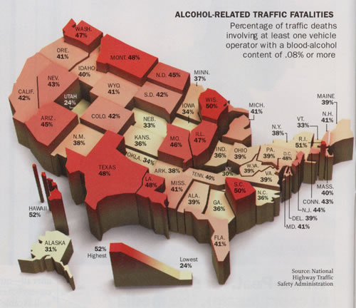 Drunk Driving Crashes Statistics 96