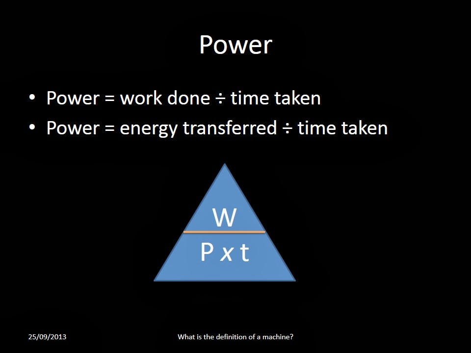 Igcse physics power 