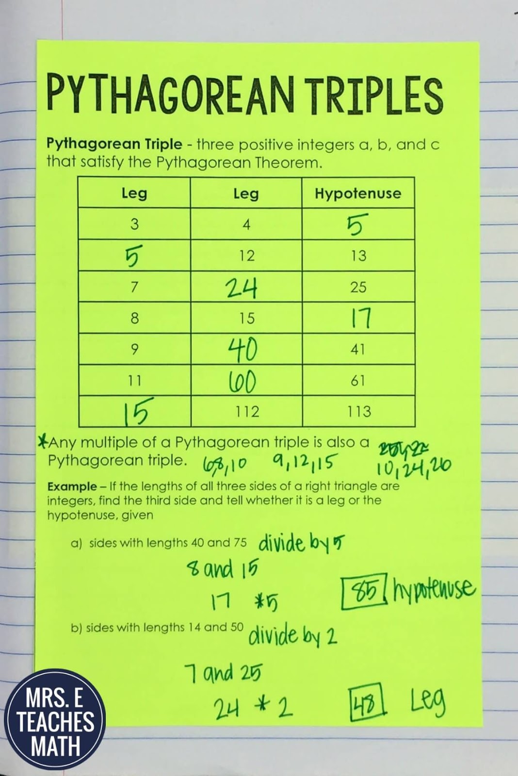 Pythagorean Theorem INB Pages | Mrs. E Teaches Math