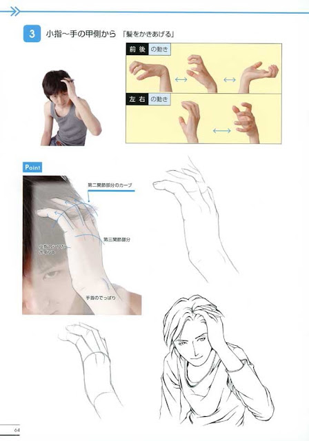 Drawing Manga and Anime >>: Tutorial Draw Hand part 6