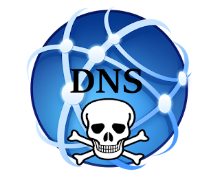 DNS_spoofing