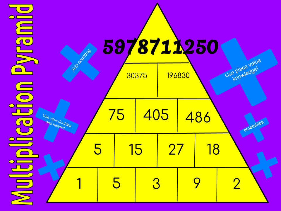noah-pt-england-school-noah-s-multiplication-pyramid