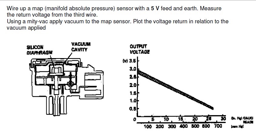 Map sensor. Map сенсор 2 вольта. Датчик разряжения воздуха на газовую колонку. Показания датчика map sensor. Map датчик гбо 4 aps11.