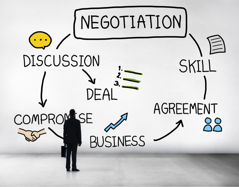 some tips on compensation negotiation caramu31 compensation negotiation