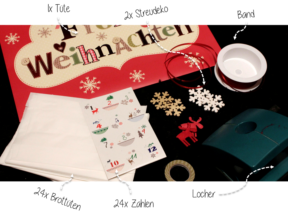 Gunstiges Make Up Why Not Ich Teste Wet N Wild Produkte