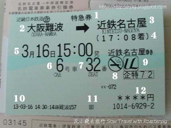 近鐵特急券使用方法(更新:2015年11月)