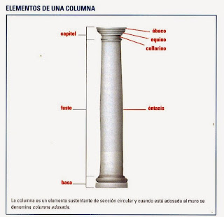 Términos, técnicas y materiales ~ HISTORIA DEL ARTE 2.0