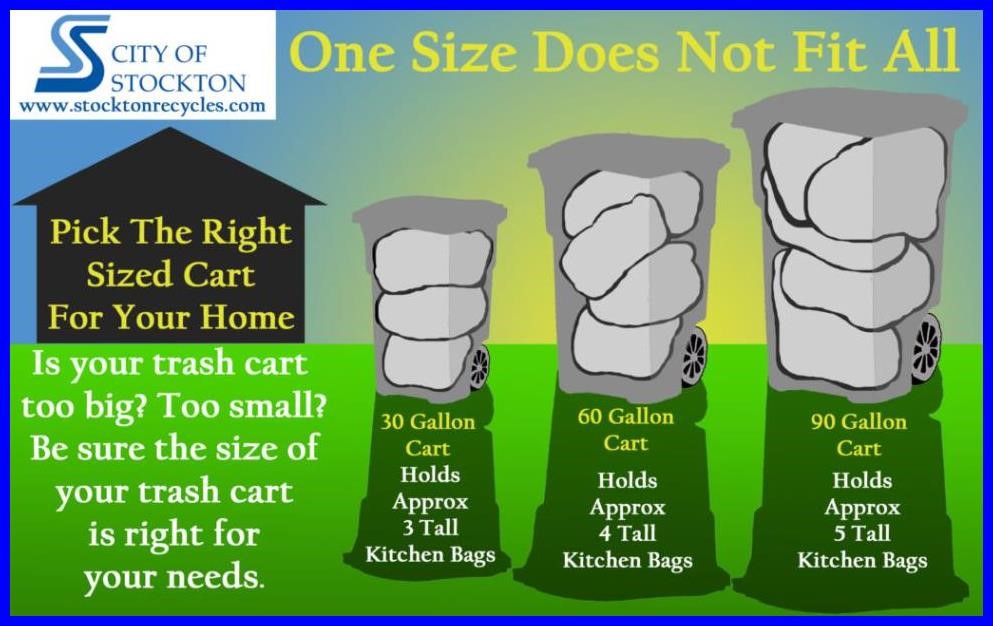 19 Tall Kitchen Bags Size Recycle Right! Tall,Kitchen,Bags,Size