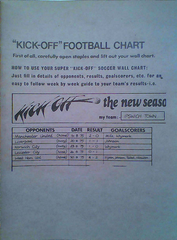 Football Cartophilic Info Exchange Soccer File Ltd. / KickOff