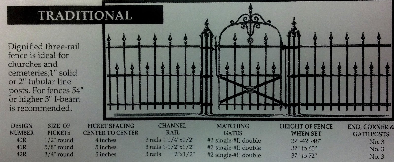 Stewart Iron Works Blog