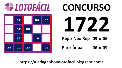 Resultado da Lotofácil 17/05 – Concurso 1815 - Portal 6