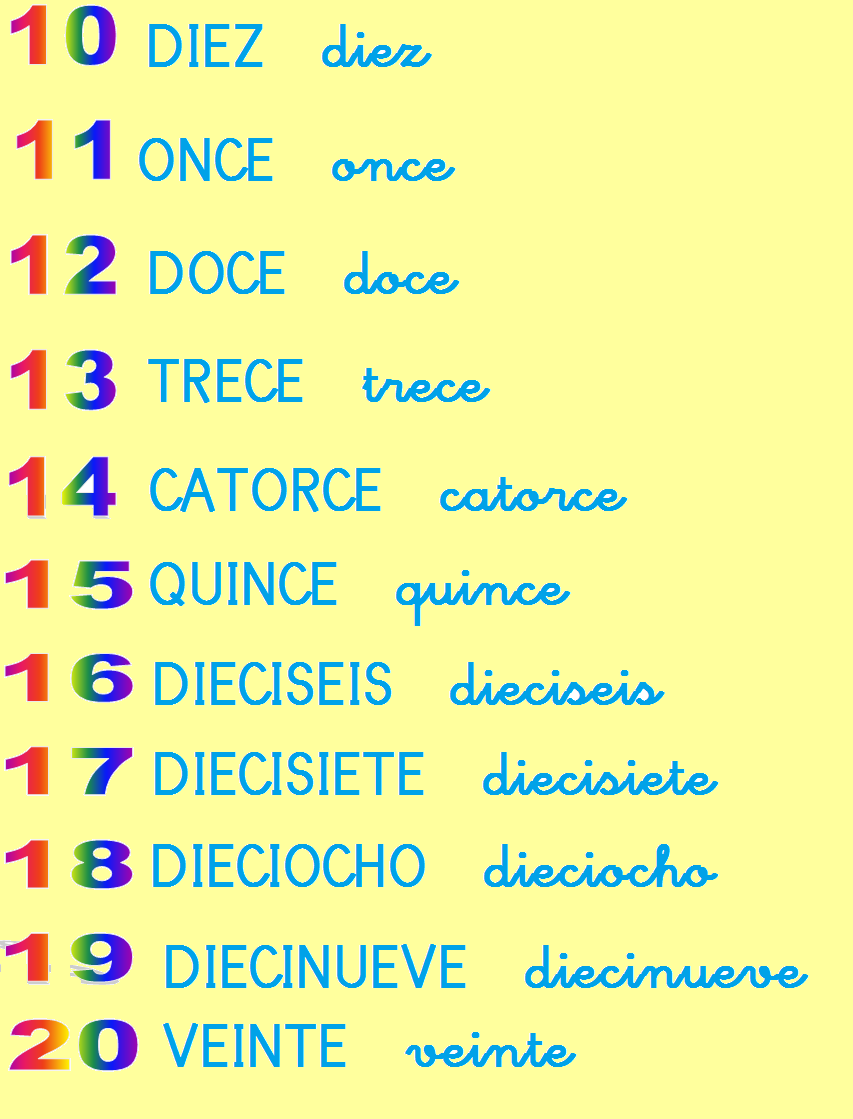 Los Peques De Primaria Los Números Del 10 Al 20