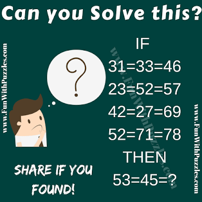 It is fun logic puzzle question in which one has to solve logical equations to find missing number in last equation