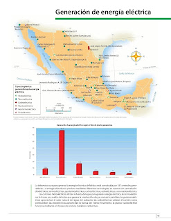 Apoyo Primaria Atlas de México 4to Grado Bloque III Lección 6 Generación de energía eléctrica