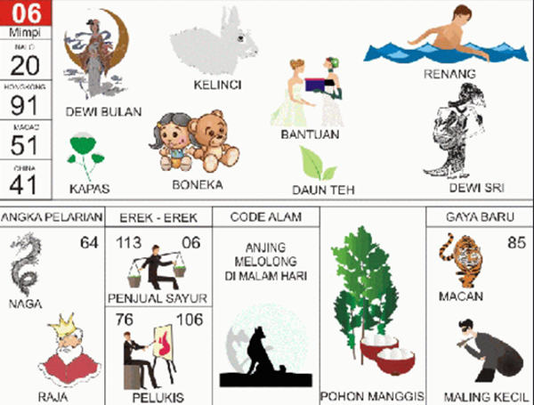 Buku Mimpi 4D Kencing BUKU MIMPI 4D BAGIAN 2 Buku gambar, Gambar