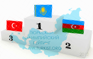 Лондонская Олимпиада и Тюркский мир (РЕЙТИНГ)